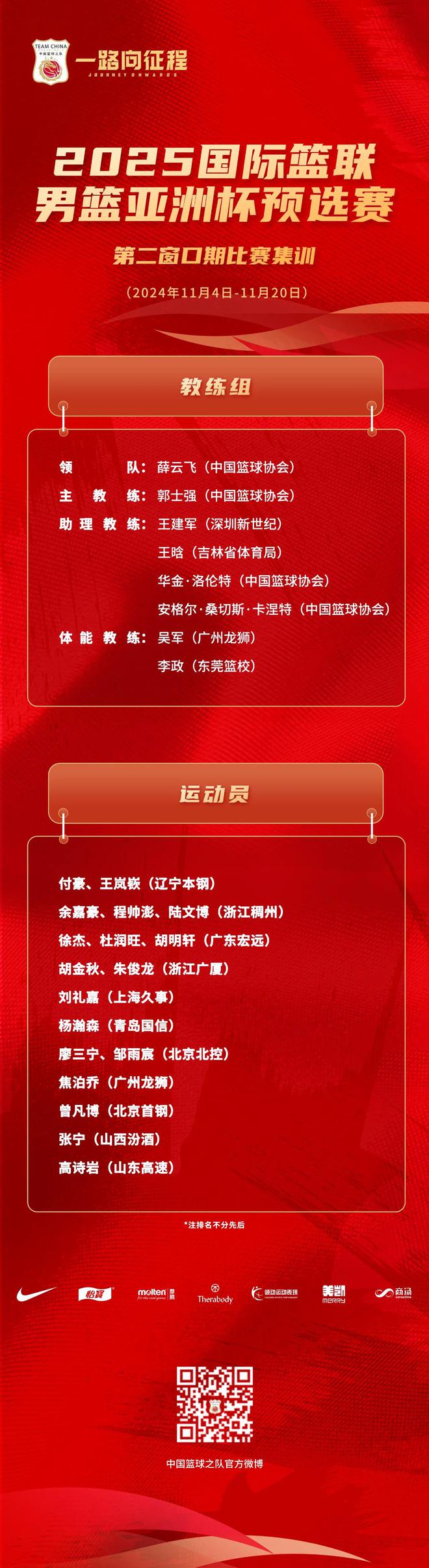 关于CBA球队冬训集结备战，球员士气高涨的信息