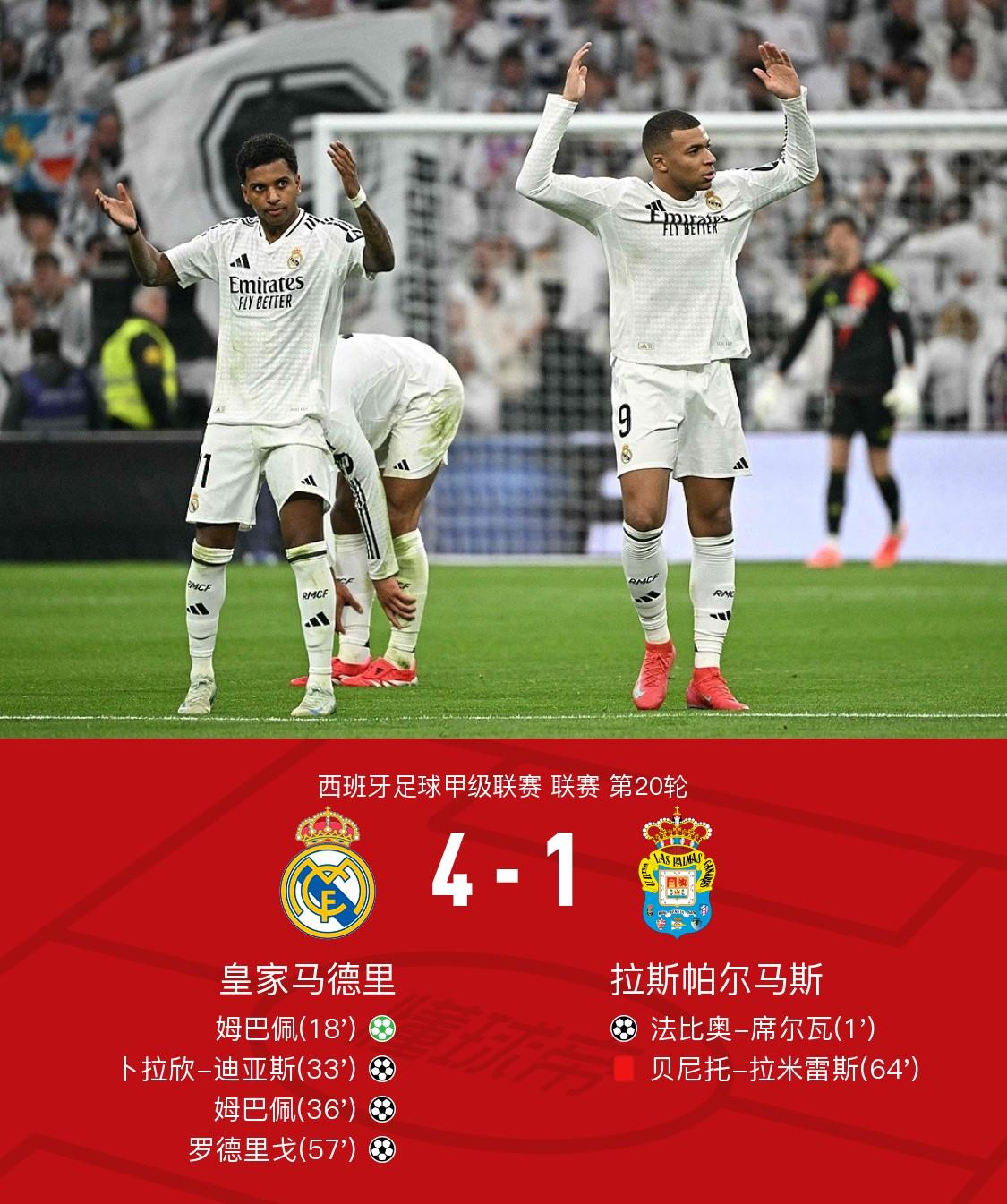 火力全开！欧洲巨星们将争夺领先