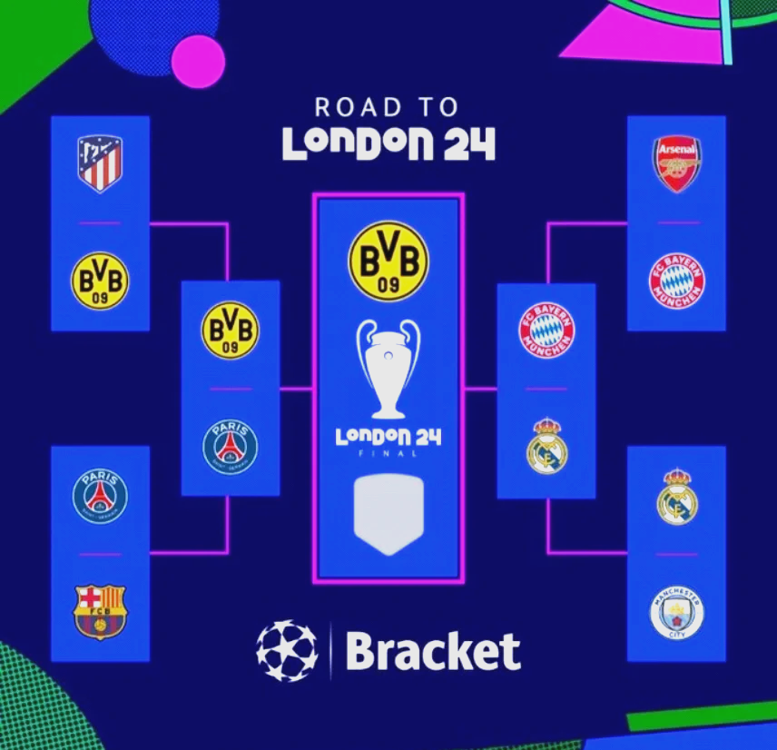 拜仁慕尼黑队在对阵皇家马德里比赛中表现不佳的简单介绍