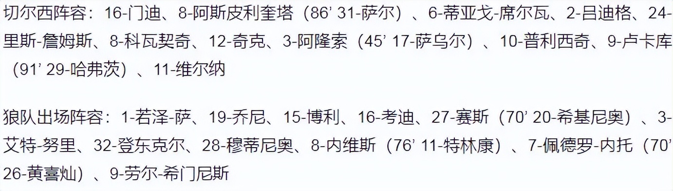 狼队客场逼平，积分榜上的状况稍有好转的简单介绍