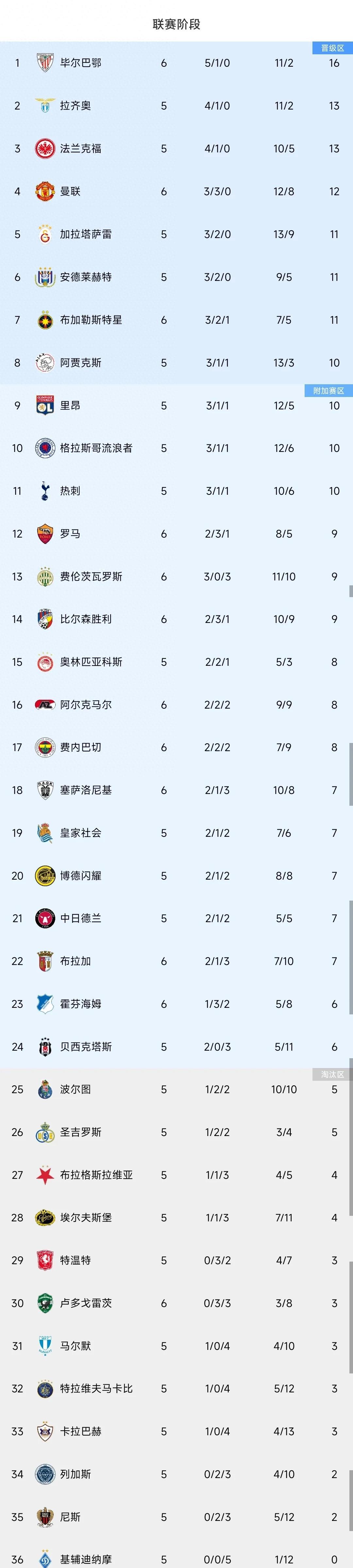 欧国联半决赛火爆开战,谁能晋级 欧国联半决赛火爆开战,谁能晋级