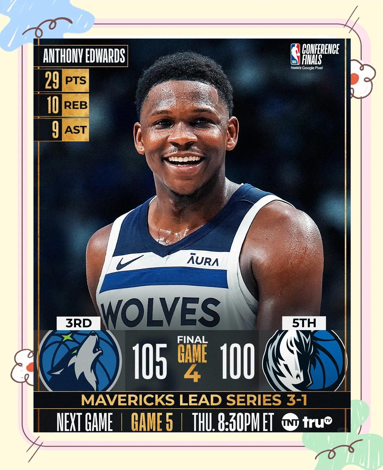 森林狼球员被授予月度最佳表现奖项实至名归的简单介绍