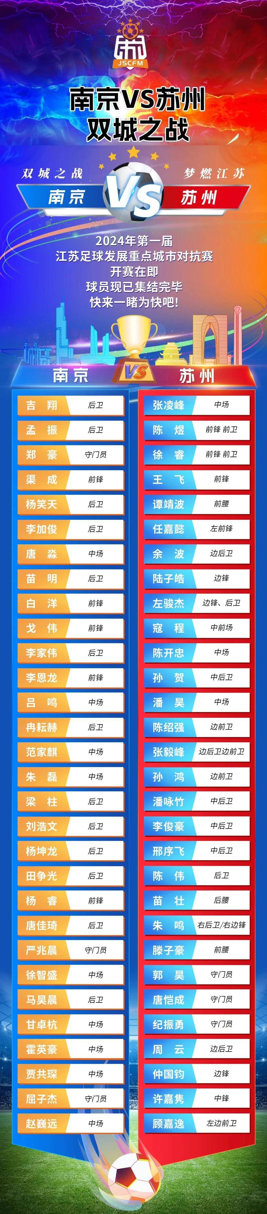 江苏队主场比赛力压对手，赢得激烈的对决的简单介绍