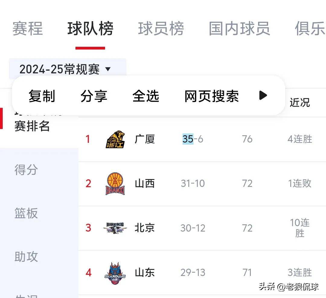 山东队遭遇重挫,缩小季后赛希望的简单介绍 山东队遭遇重挫,缩小季后赛希望的简单介绍