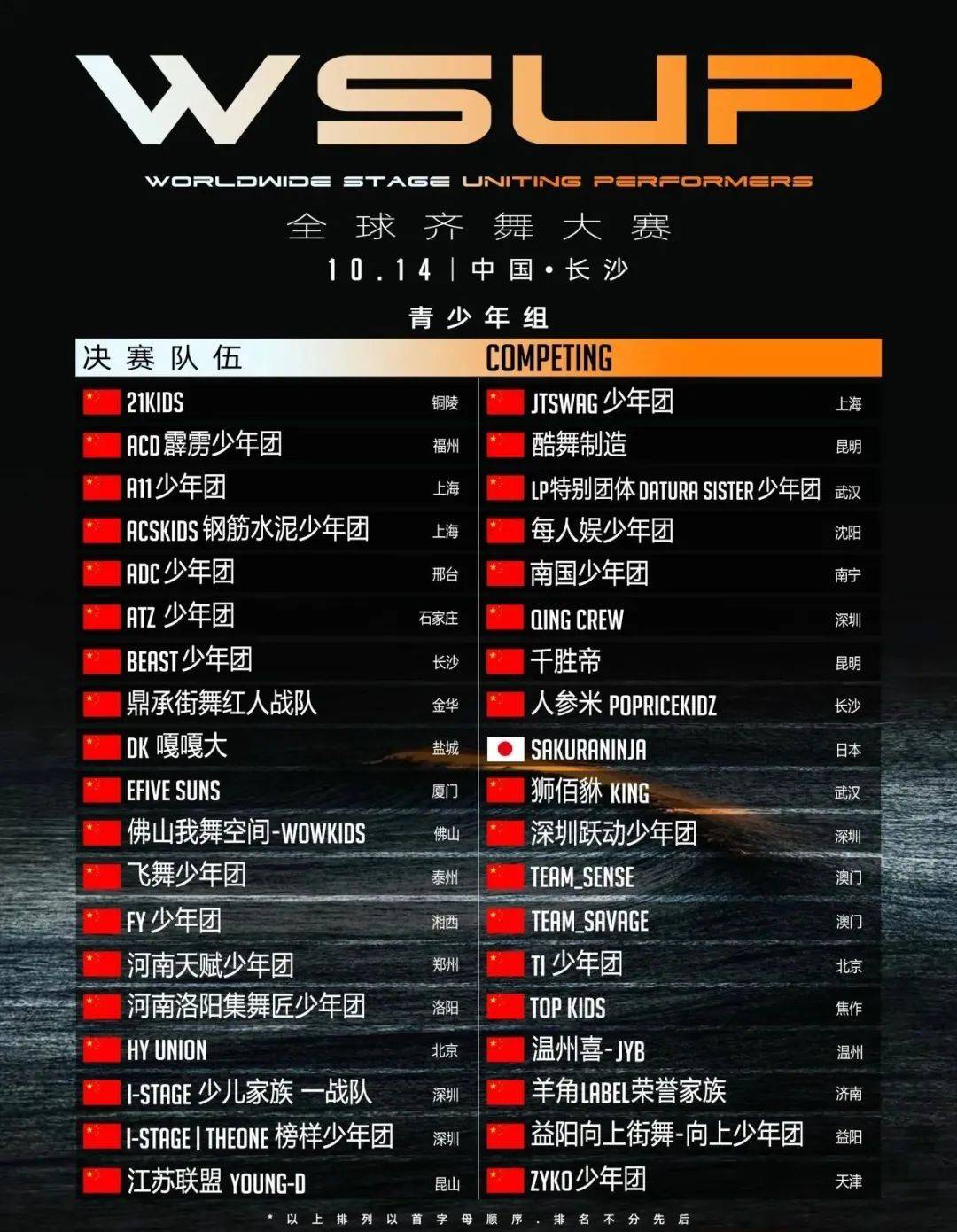 顶尖联赛比拼，球队各展特长，比赛悬念丛生的简单介绍