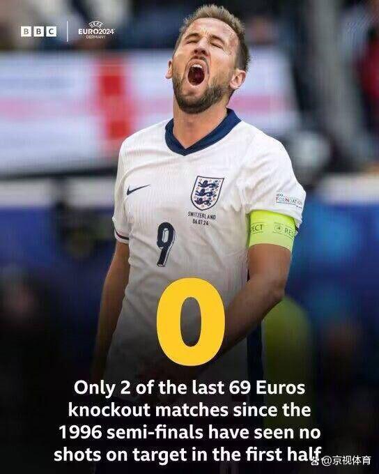 意大利队开设紧急会议，研究战术