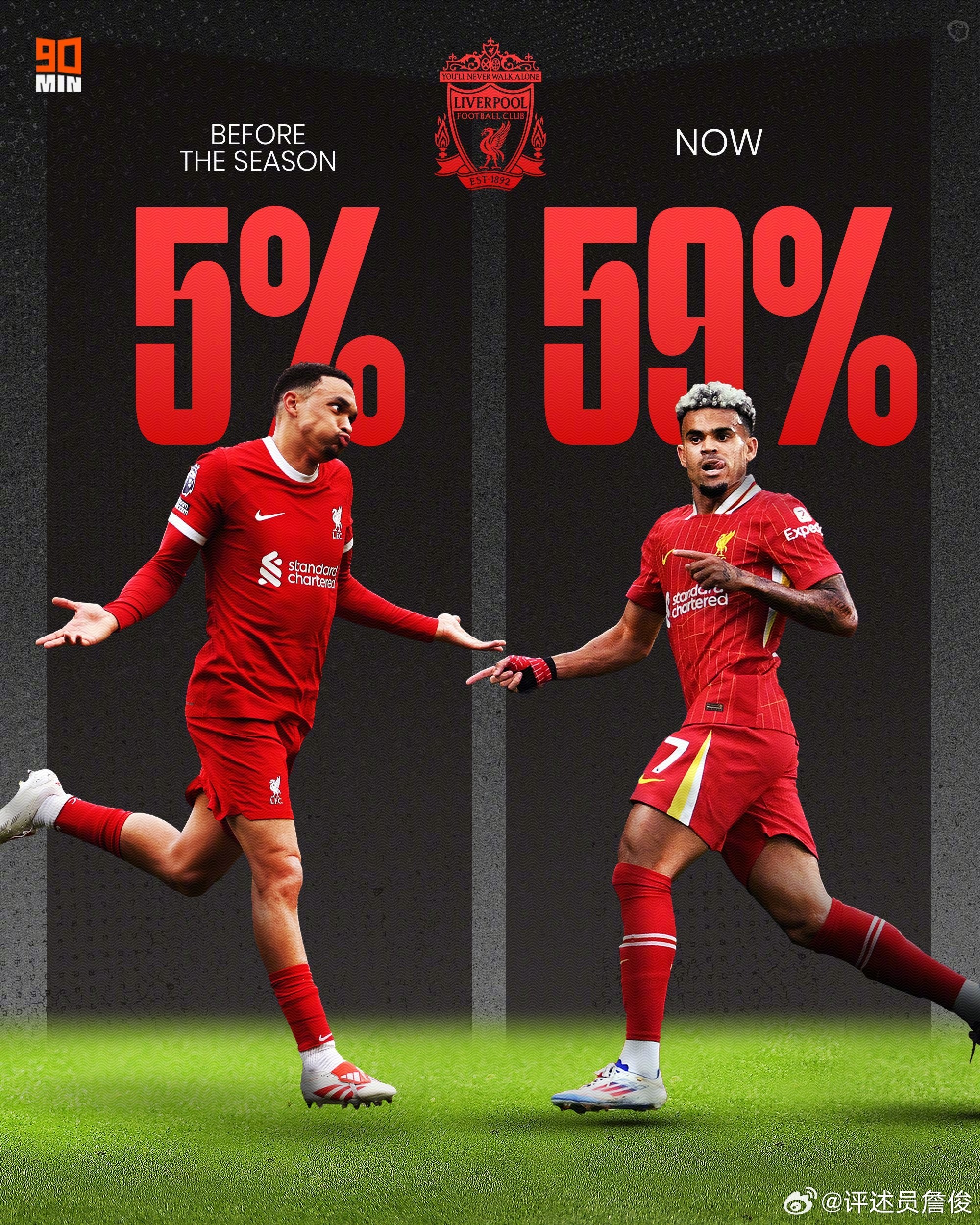 利物浦再次领先,击败对手 利物浦再次领先,击败对手