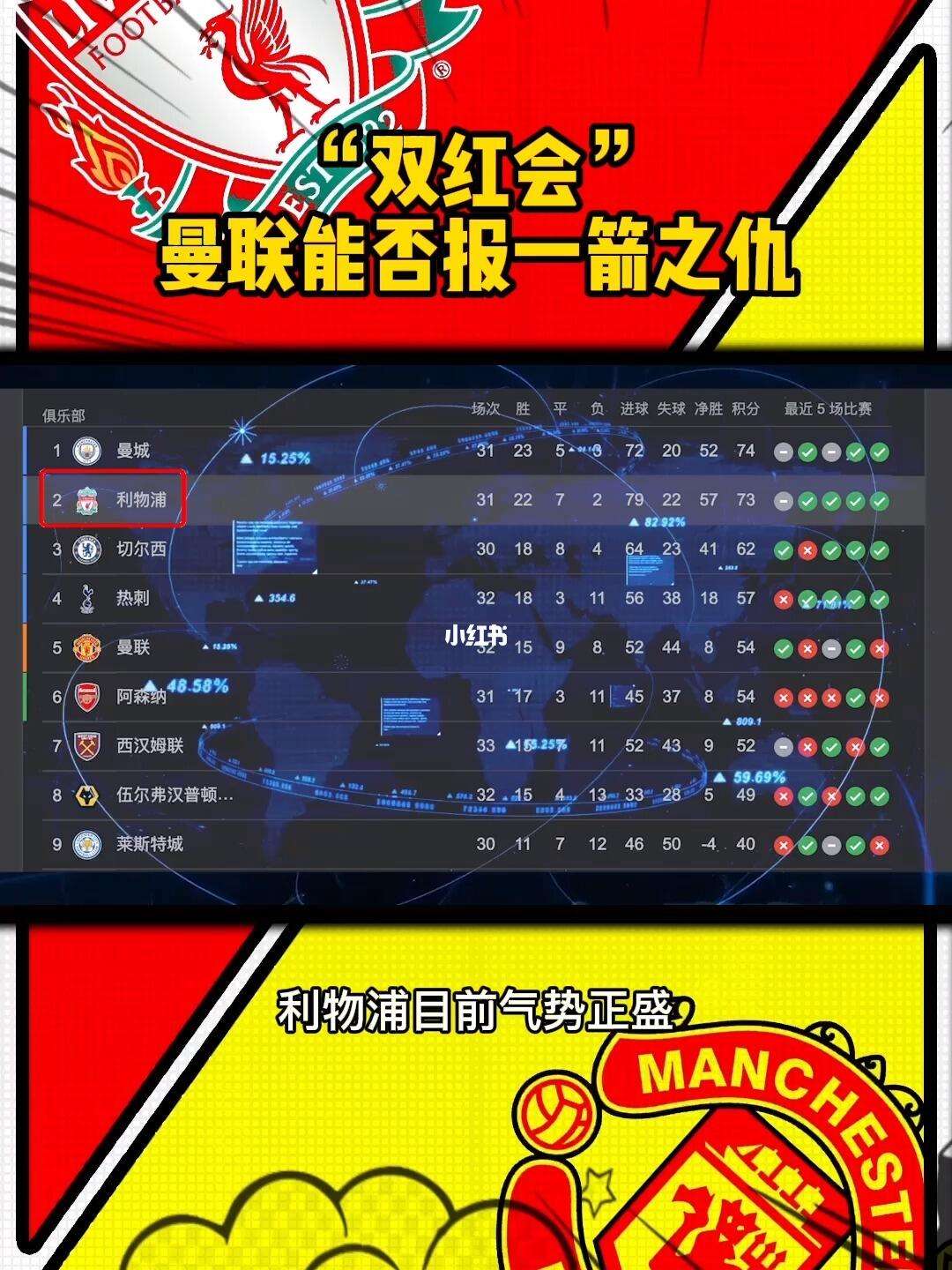 贝尔法斯特主场告捷，保持不败记录