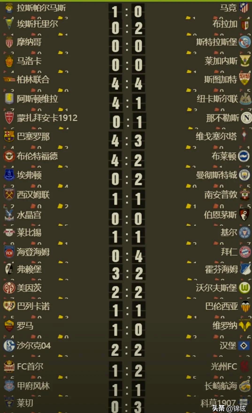 斯图加特球员技惊四座，连胜层出不穷