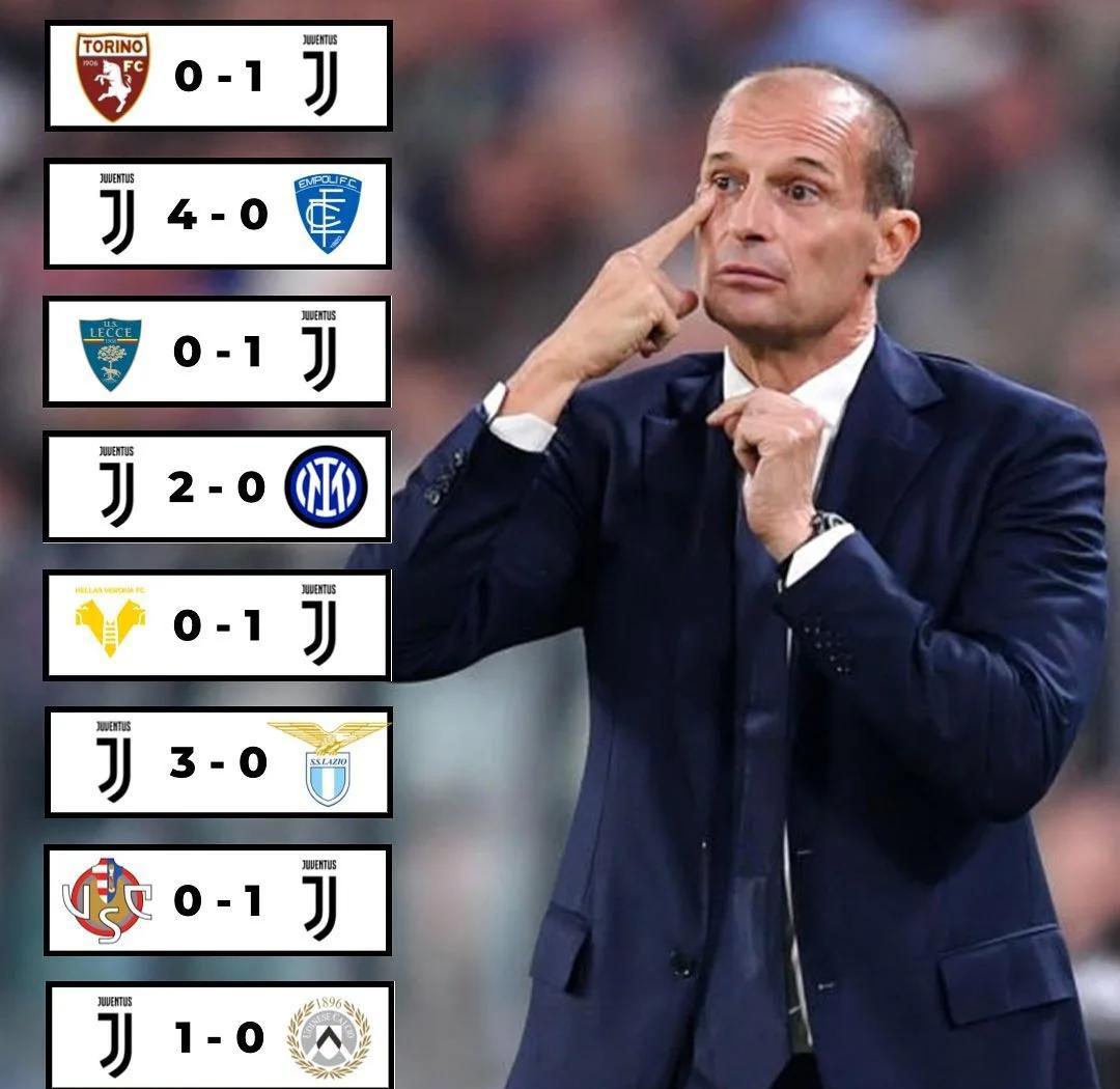 尤文图斯连胜夺冠,实力不容小觑 尤文图斯连胜夺冠,实力不容小觑