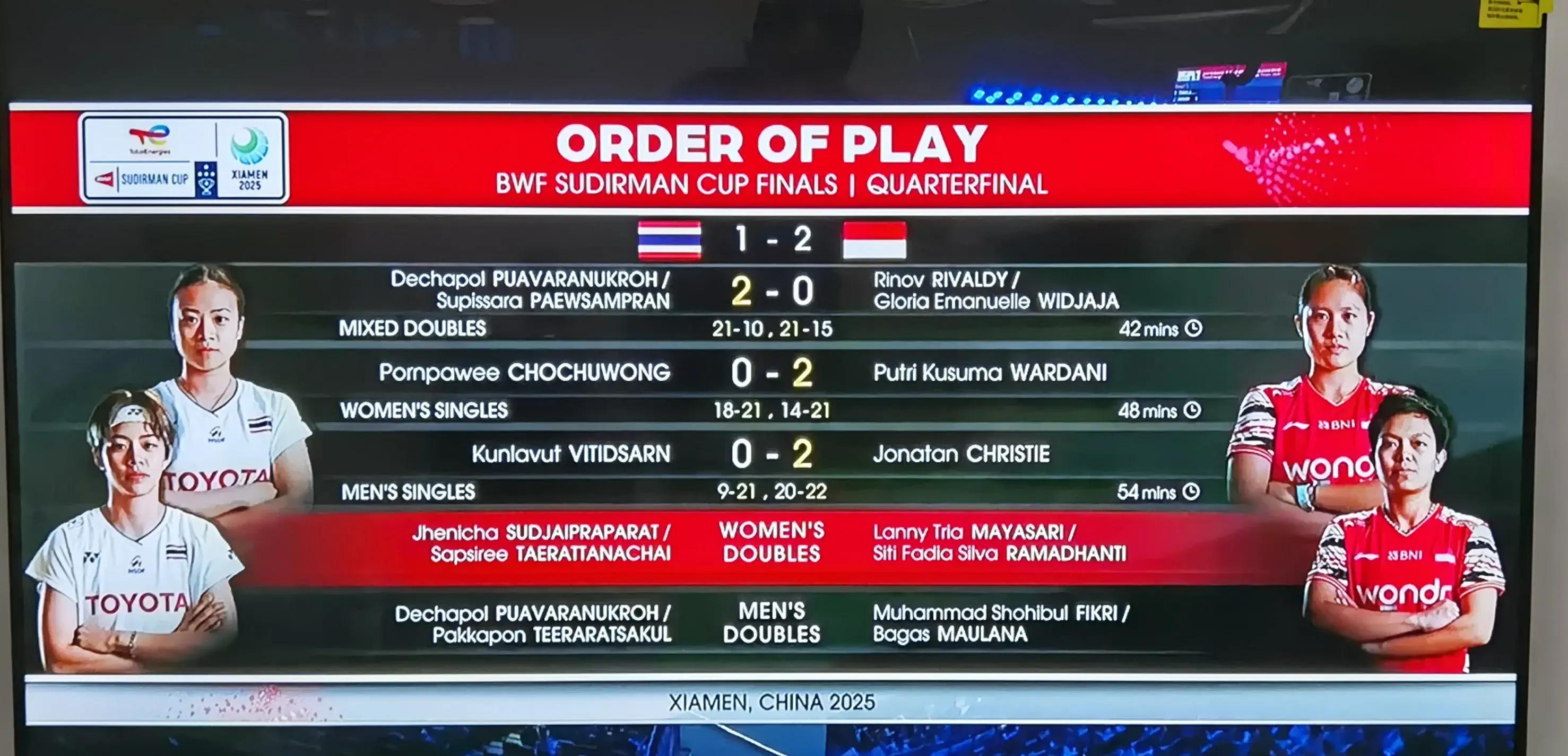 包含印度球员意气风发，决意争夺胜利的词条