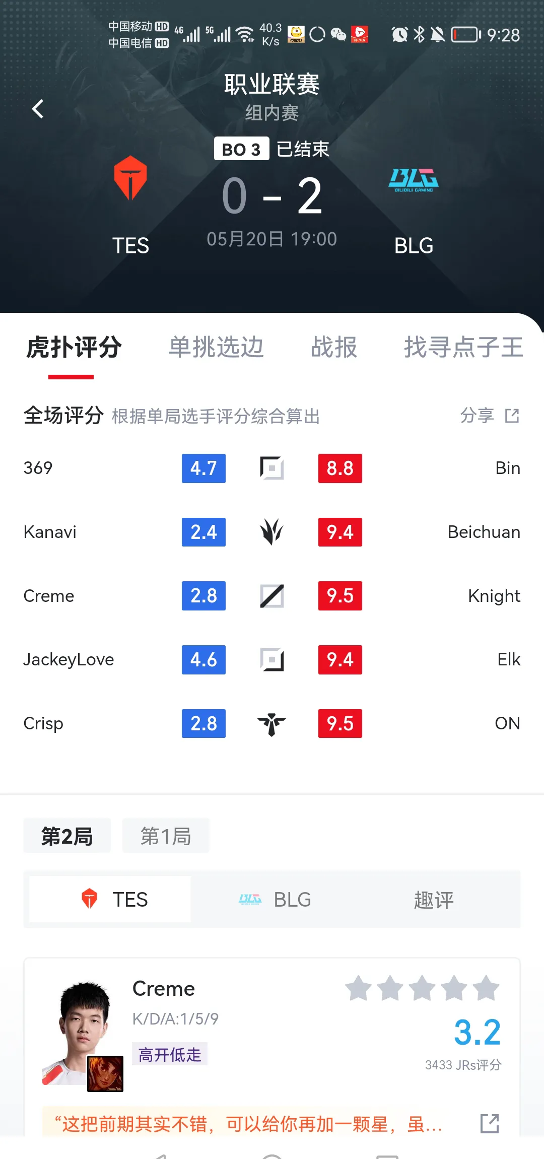 关于EDG碾压BLG,Kanavi完成史诗逆转激烈交锋全球总决赛,引爆全场热议的信息 关于EDG碾压BLG,Kanavi完成史诗逆转激烈交锋全球总决赛,引爆全场热议的信息