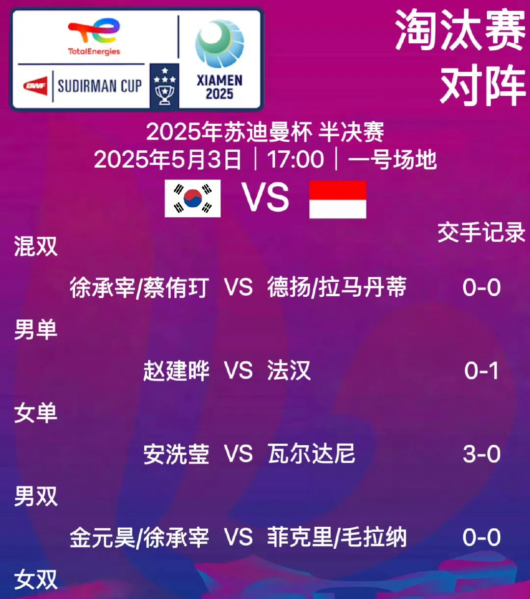 印尼球队惊喜逆袭,亚冠成绩突飞猛进的简单介绍 印尼球队惊喜逆袭,亚冠成绩突飞猛进的简单介绍